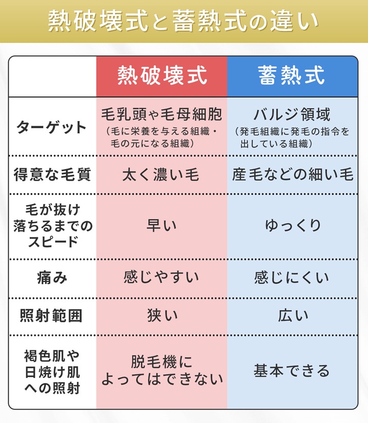 PGM御殿場鄉村俱樂部 的球場照片